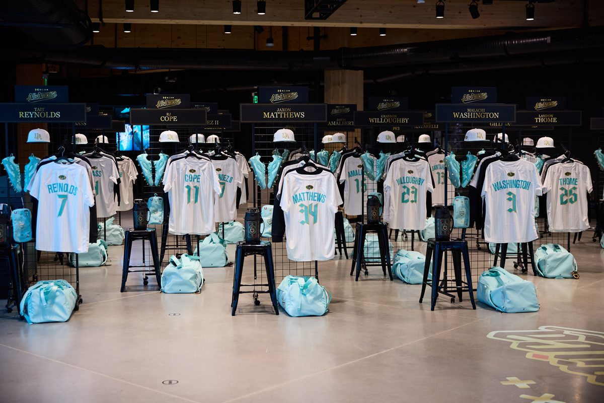 Gear Display