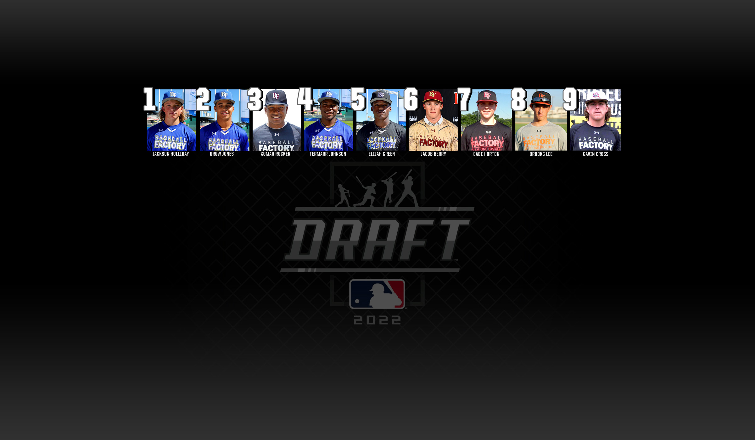 My Detroit Lions Diamond Dynasty Jerseys. : r/MLBTheShow